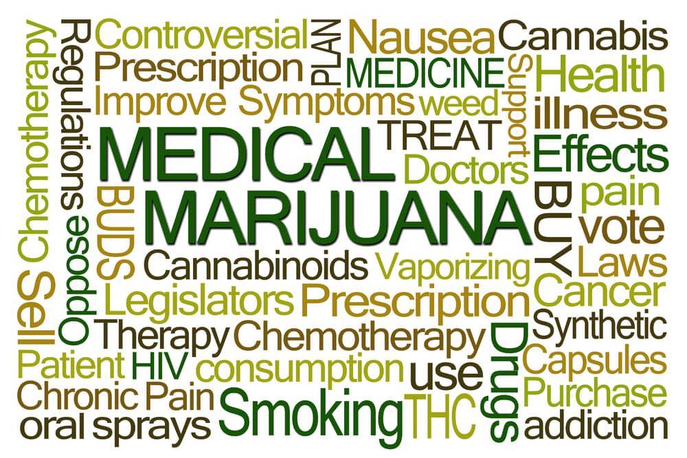 Medical Marijuana words