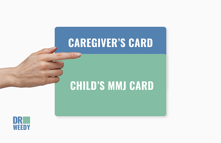 Step-by-Step Guide on Getting a Medical Card for Minors