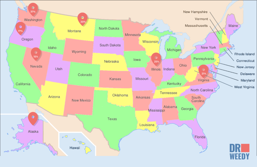 Which US States Have Highest Recreational Marijuana Taxes?